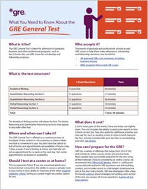 what-you-need-to-know-about-the-general-test-thumbnail